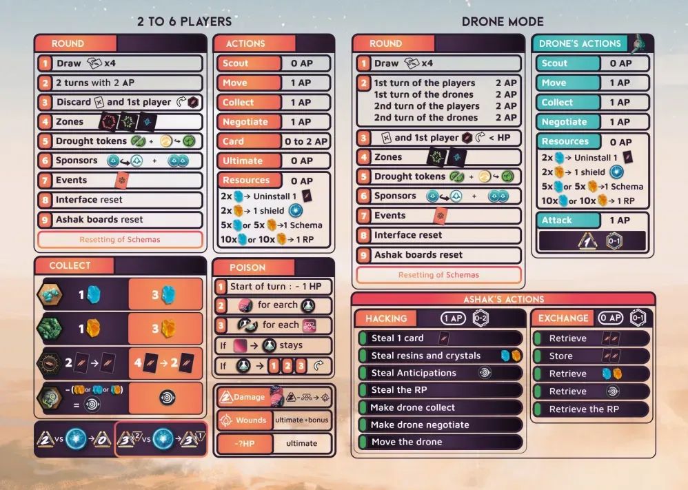 Illustration 8 de RIVALS – 2nd Édition & Extension