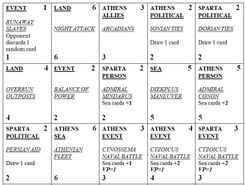 Peloponnesian War