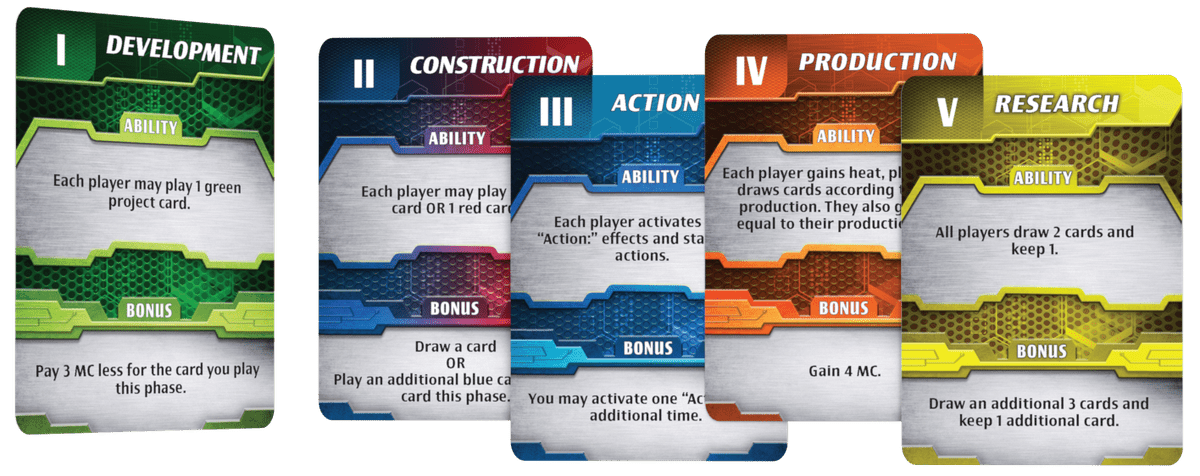 Cartas de acción - Ares Expedition Primeras Impresiones