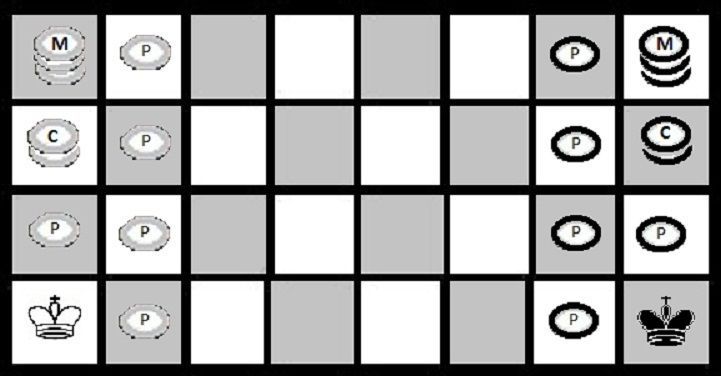 Stackschach