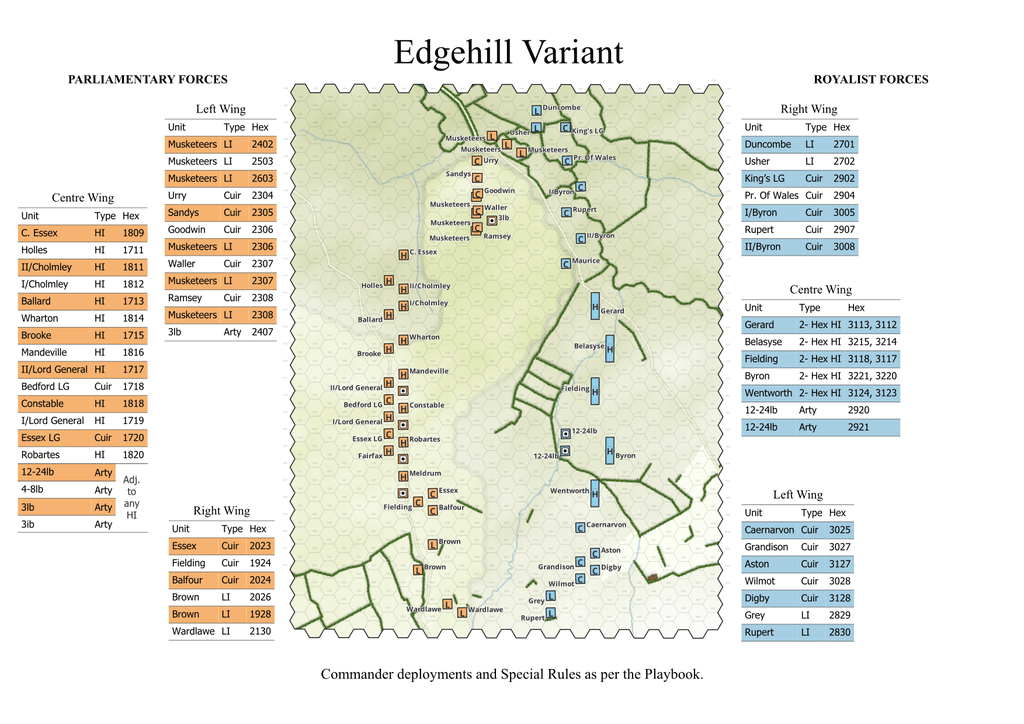 Edgehill map from the findings of The Edgehill Battlefield Survey ...