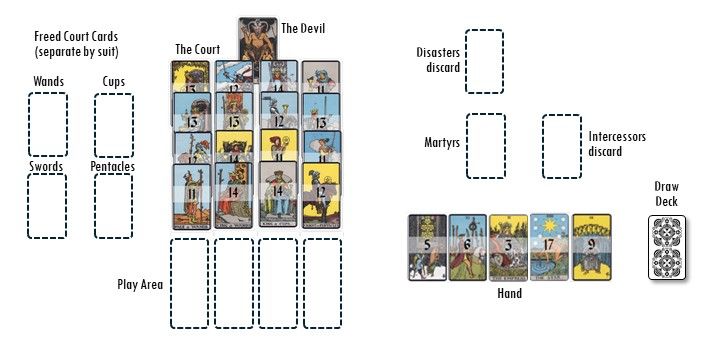 WIP] The Devil. (Tarot Solitaire, 20 min., 2024 Solitaire