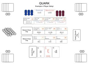 Quark