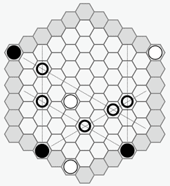 Node