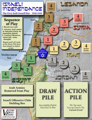 Board Game: Israeli Independence: The First Arab-Israeli War