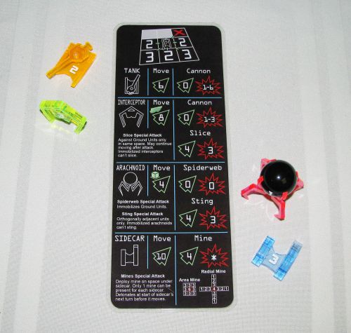 Arcade Unit Reference | Arcade