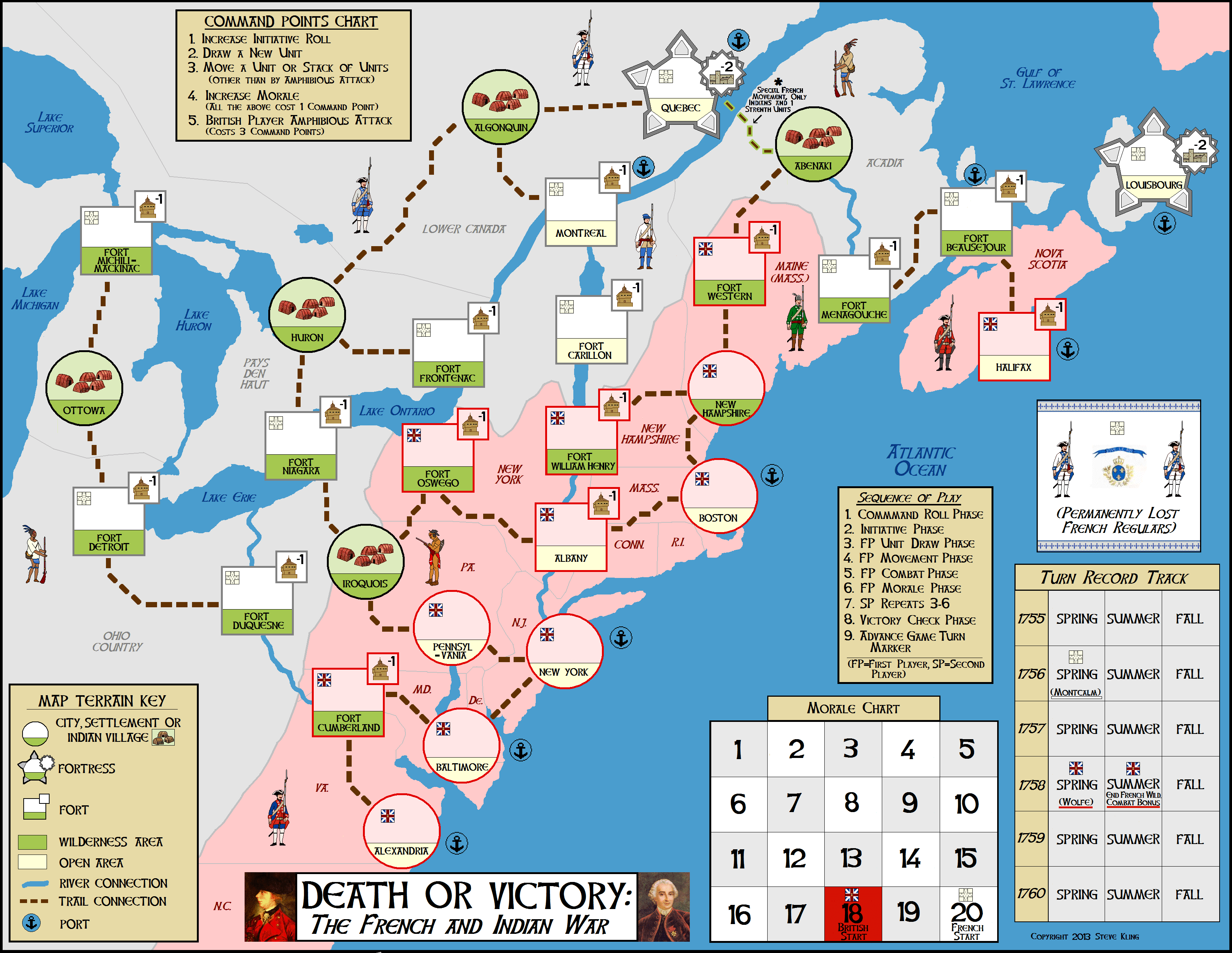 Death or Victory: The French and Indian War