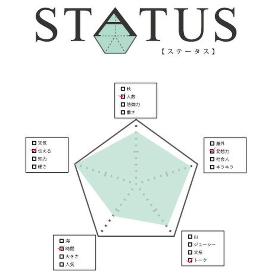 ステータス (STATUS)