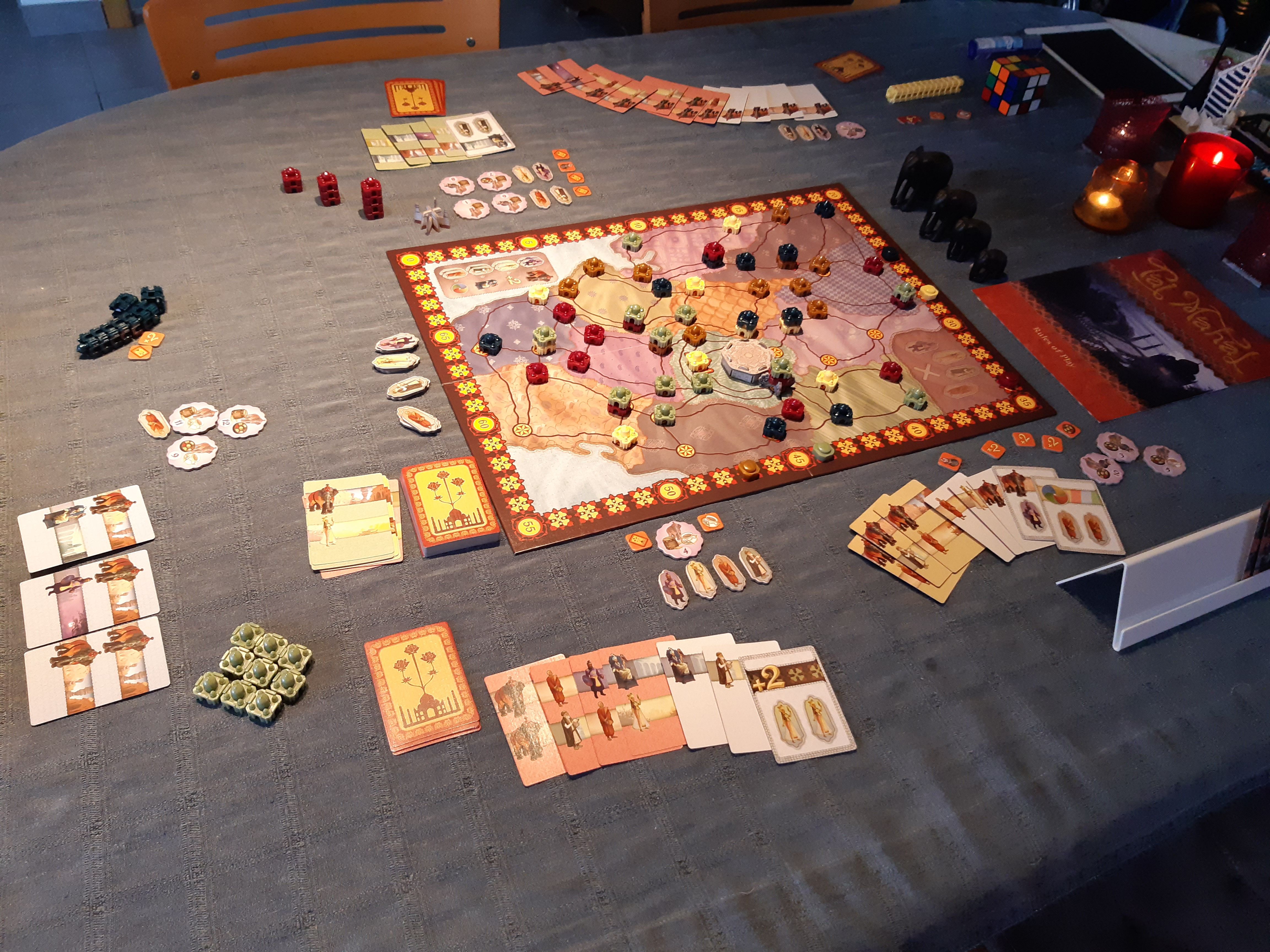 2000: Lord of India | 30 years: a Kronological Knizia playthrough |  BoardGameGeek