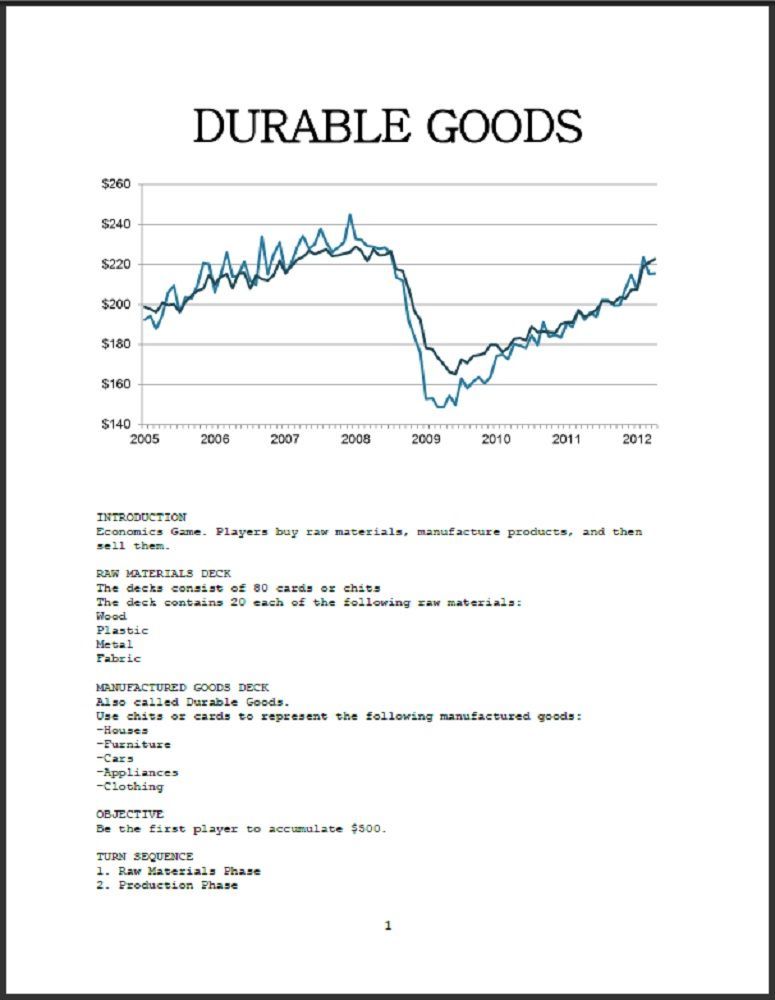 Durable Goods
