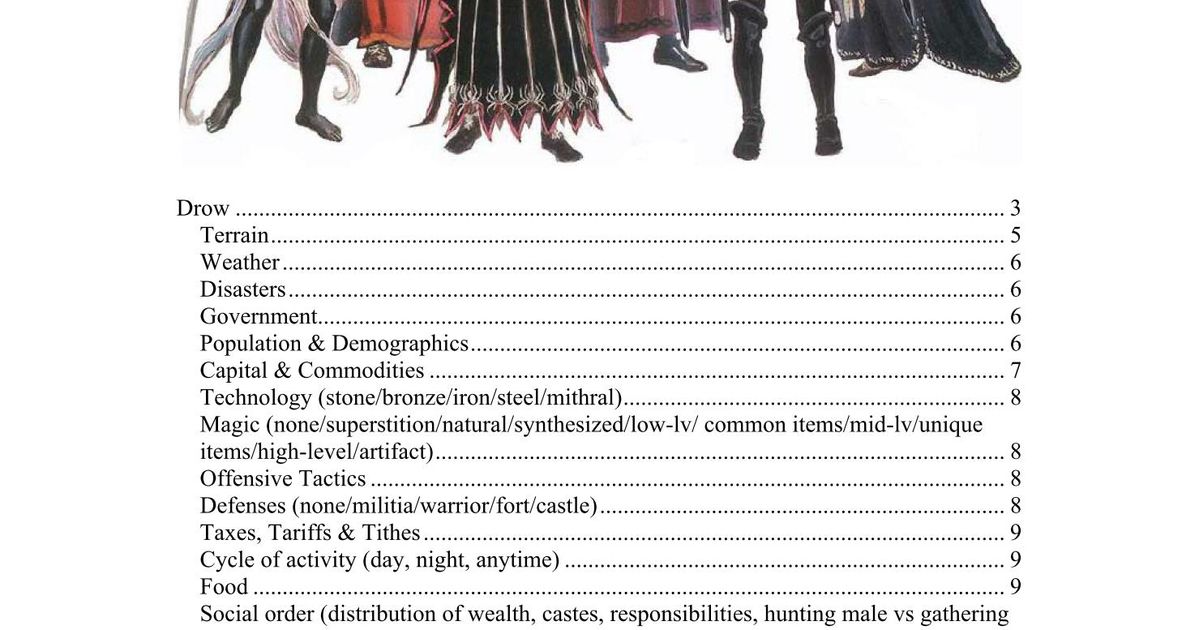 Things to Know About Drow | RPG Item | RPGGeek