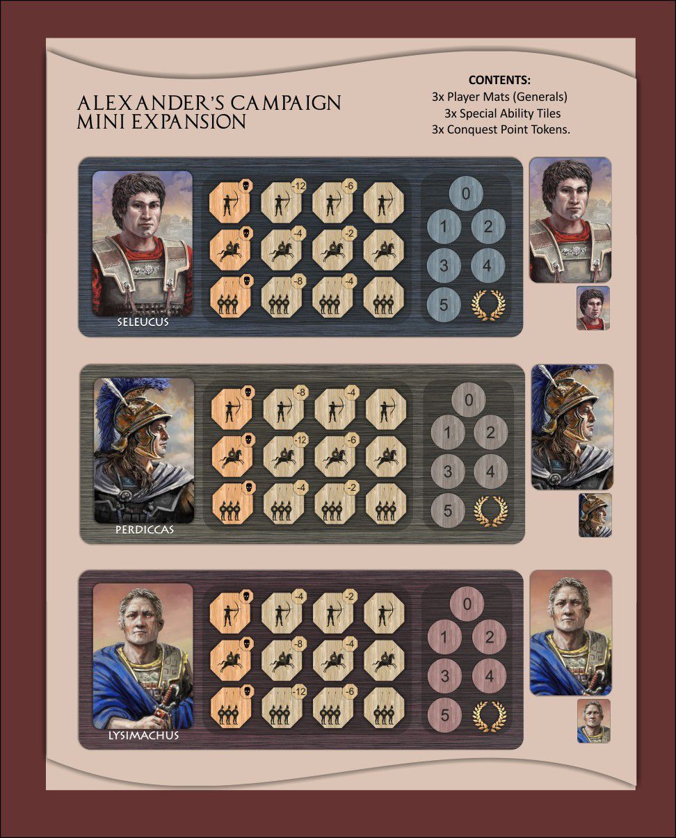 Coperta Alexander's Campaign: Mini Expansion