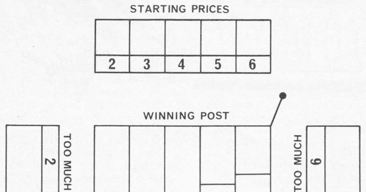 The Derby Day | Board Game | BoardGameGeek