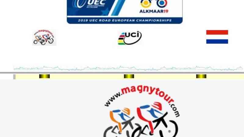 Magnytour Profil: Championnat d'Europe