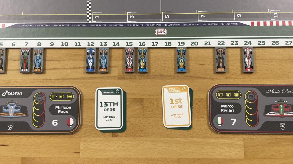 Illustration 9 de Falcon's Formula Racing – Final Edition