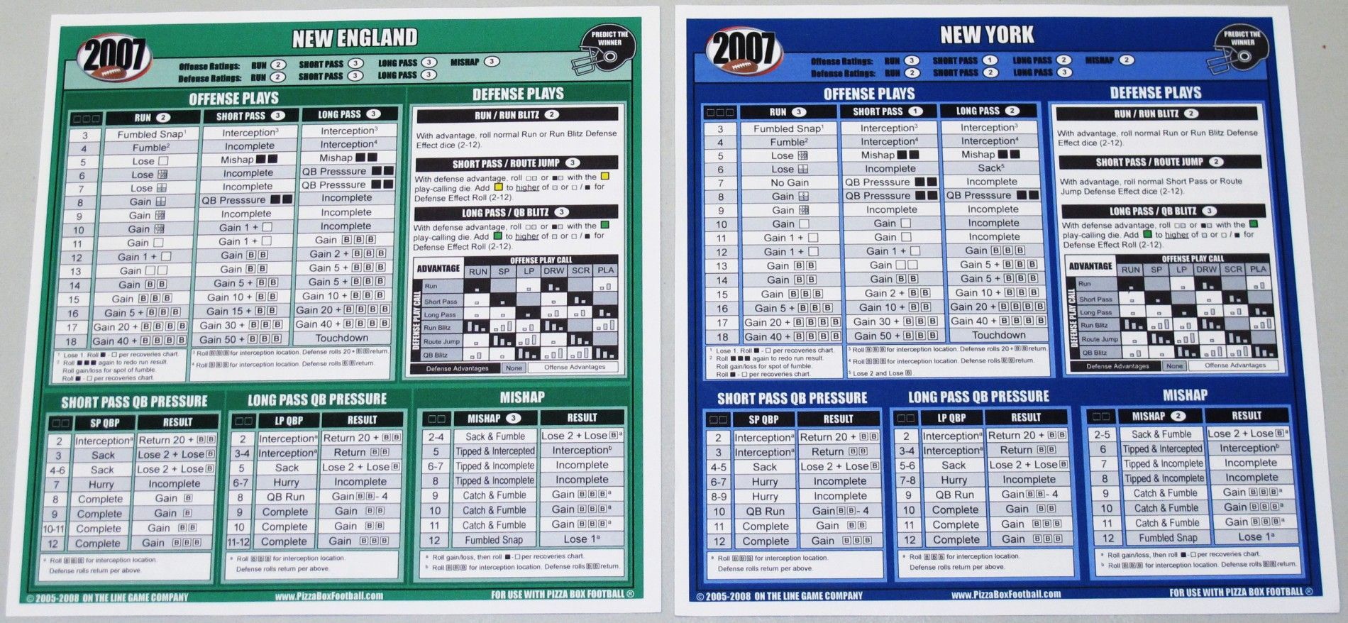 Pizza Box Football 2008 Expansion Game Booster