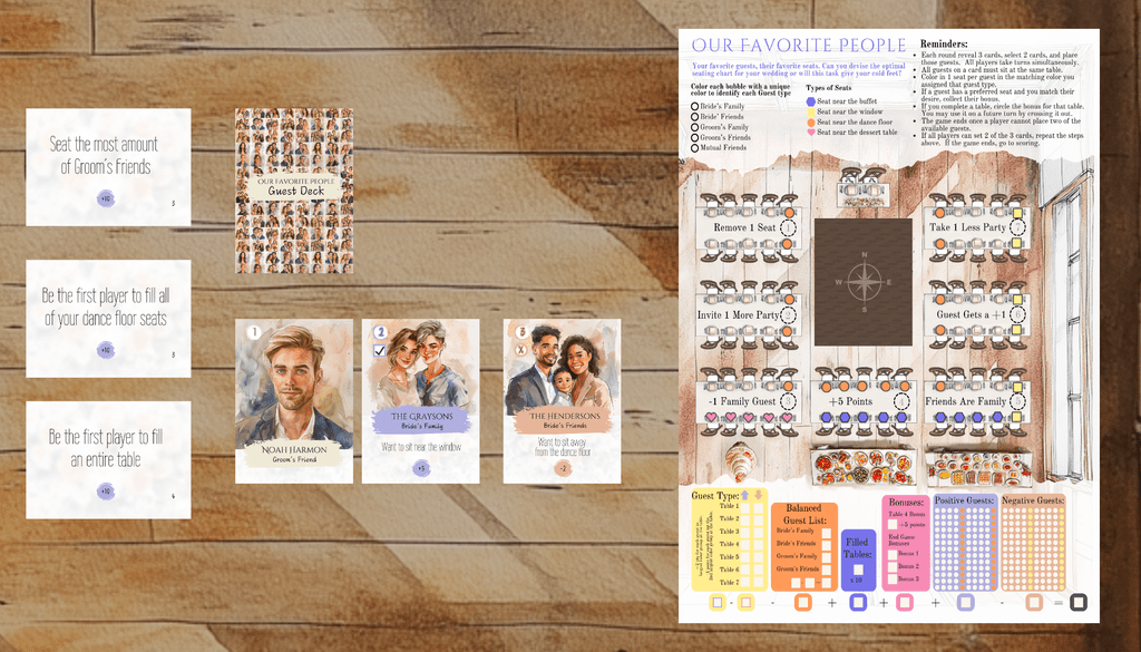 [WIP - Contest Ready] Over Favorite People - The Wedding Seating Chart ...