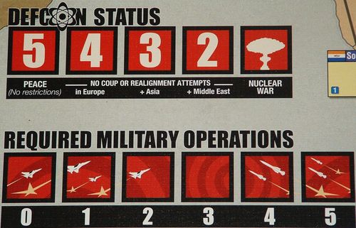 Thematic question: Connection between required Military Ops and Defcon  status
