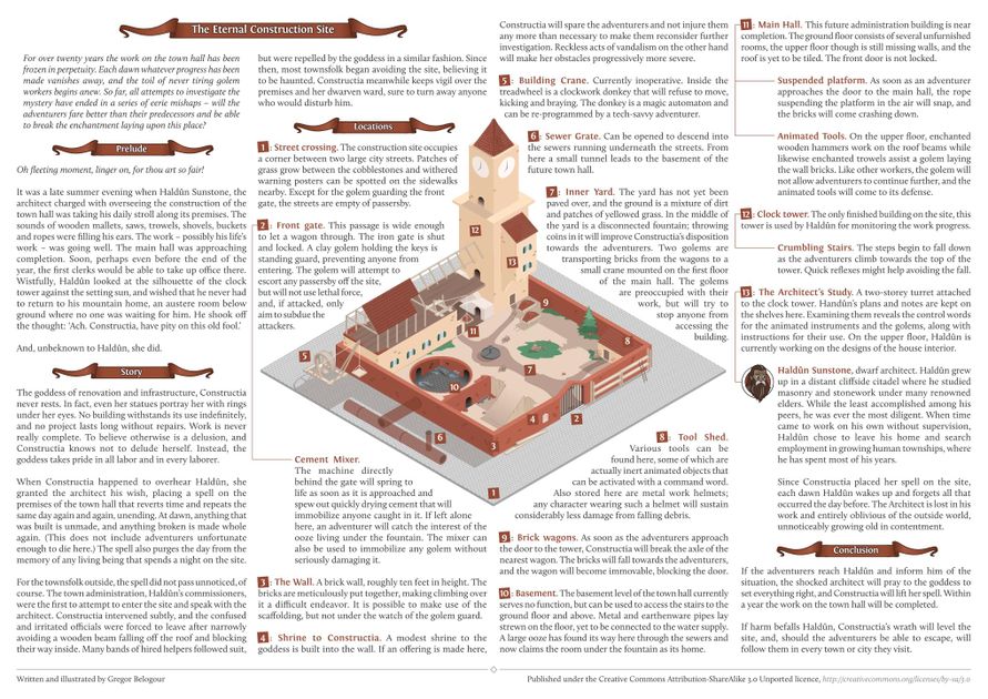 The Eternal Construction Site Rpg Item Boardgamegeek