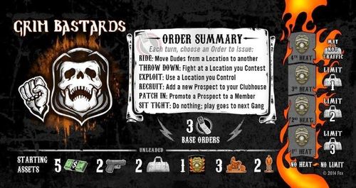 Board Game: Sons of Anarchy: Men of Mayhem – Grim Bastards