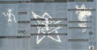 RPG Item: d20 Call of Cthulhu Gamemaster's Pack