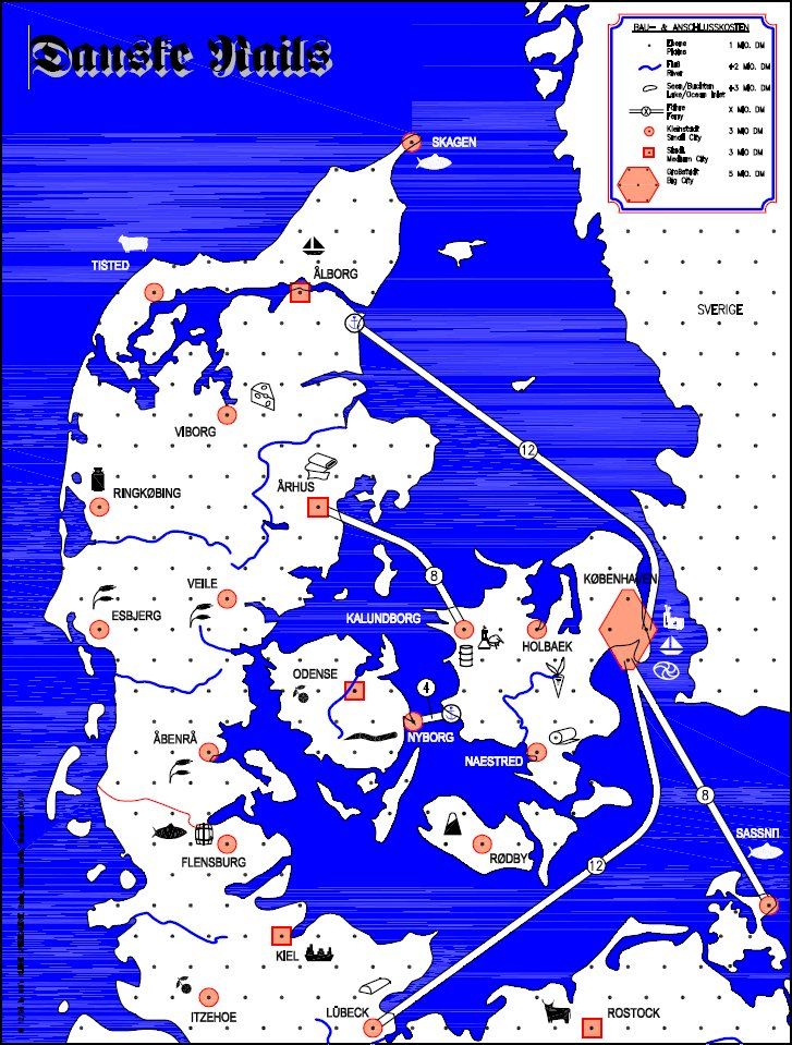 Danske Rails