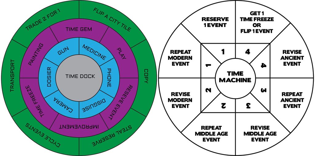 Designer Diary: Timelancers | BoardGameGeek Blog
