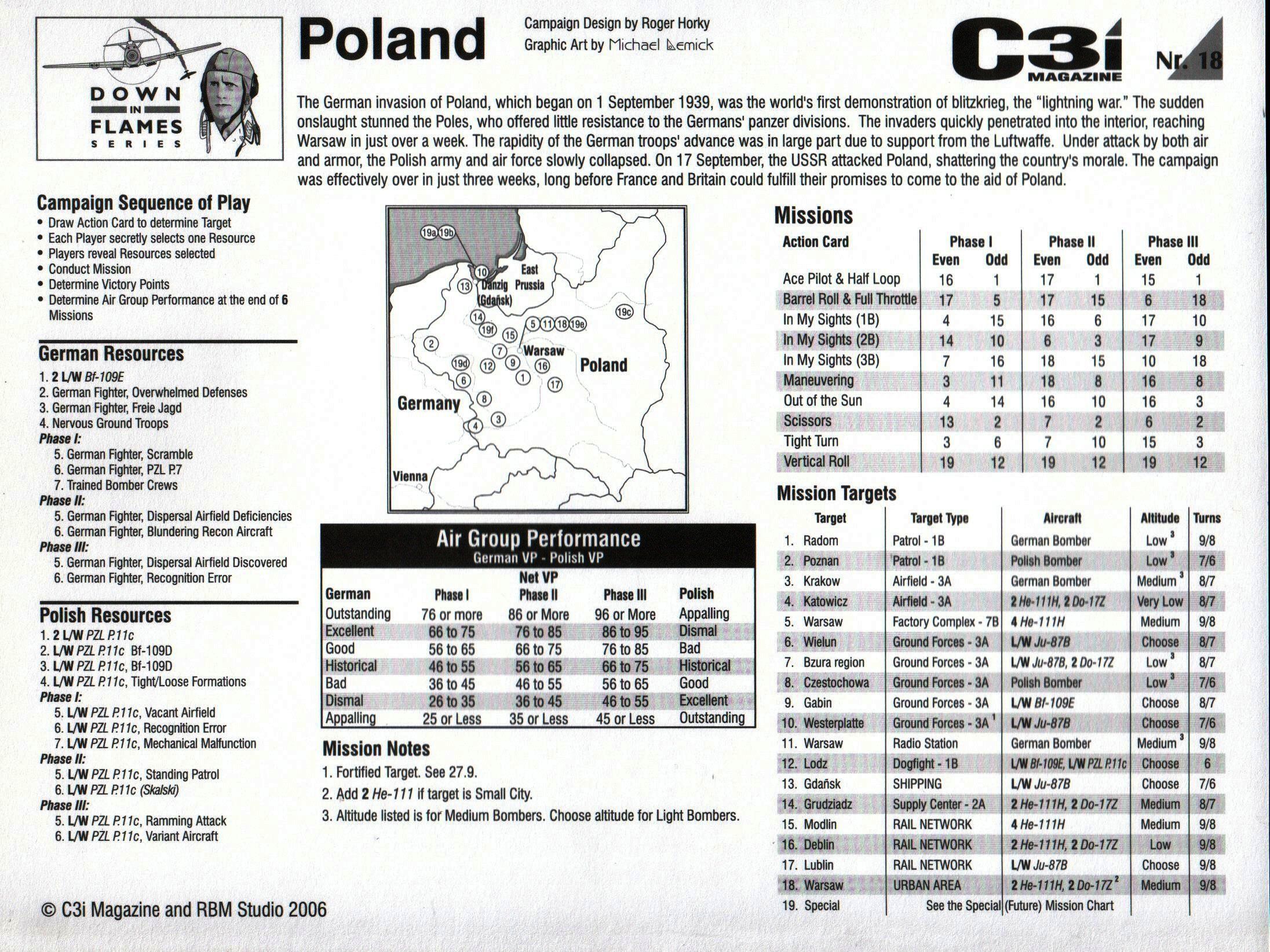 Down In Flames: Poland 1939