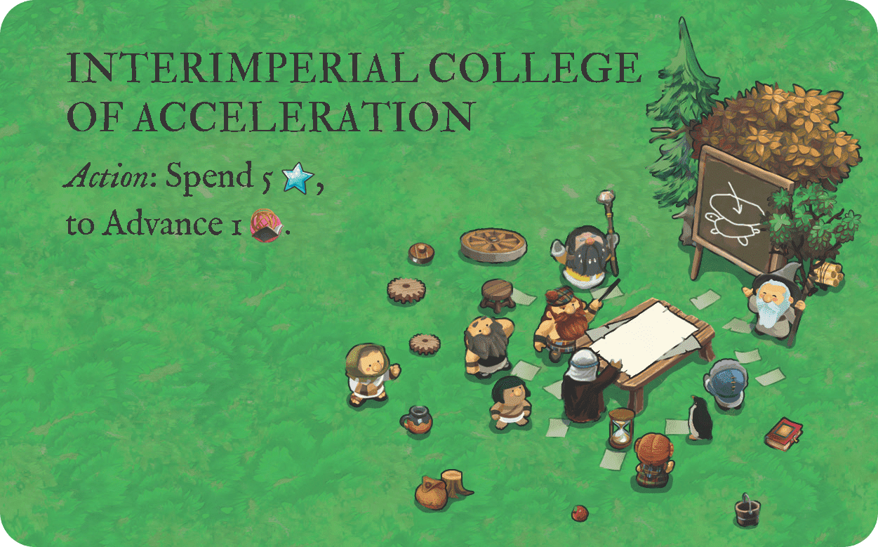 Imperial Settlers: Rise of the Empire – Interimperial Organizations Tiles