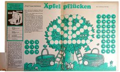 Äpfel pflücken