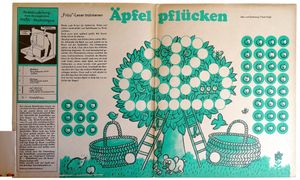 Äpfel pflücken