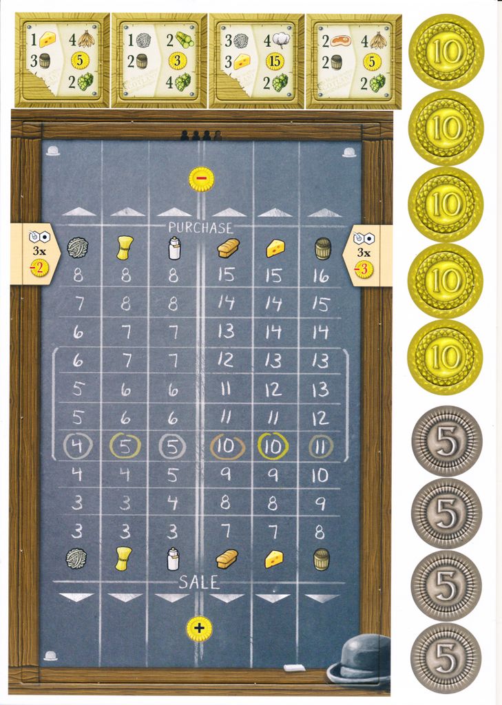 Clans of Caledonia photo 5