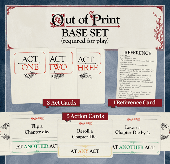 Illustration 9 de Out Of Print - A bookish modular solo game by Button Shy