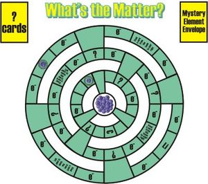 What's the Matter?
