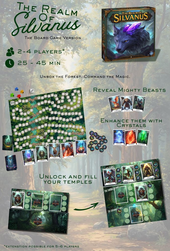 Illustration 1 de The Realm Of Silvanus - The Board Game