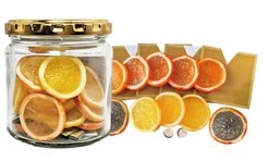 シトラスポット (Citrus Spot)