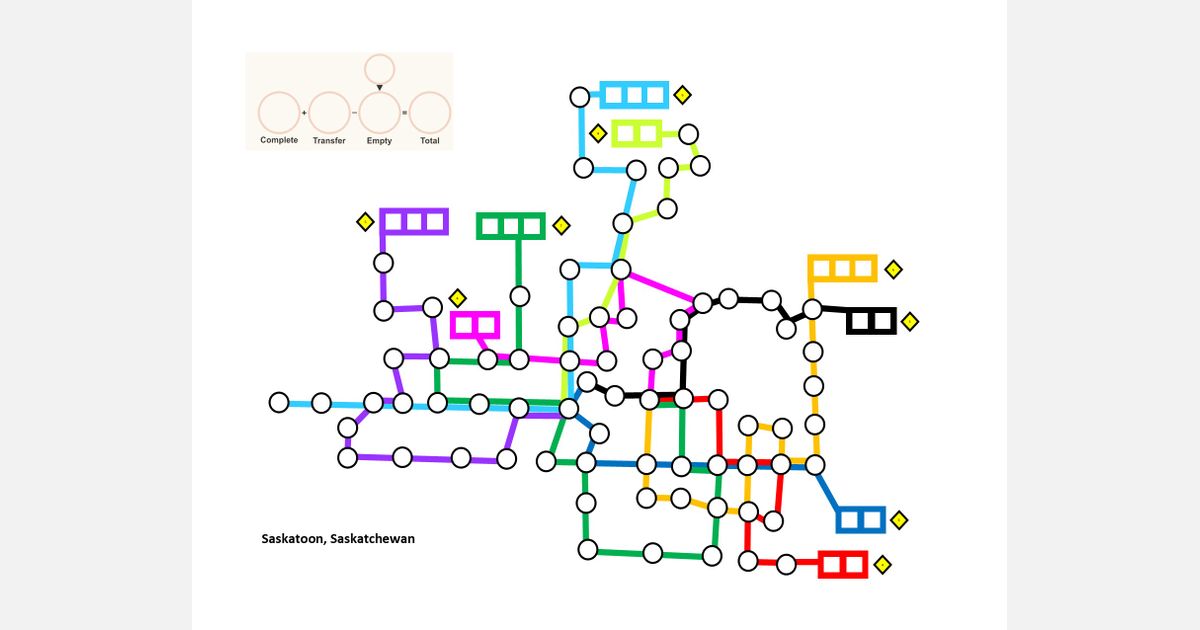Game Sheets Metro X Saskatoon Map Juegos Roll & Write RPGGeek