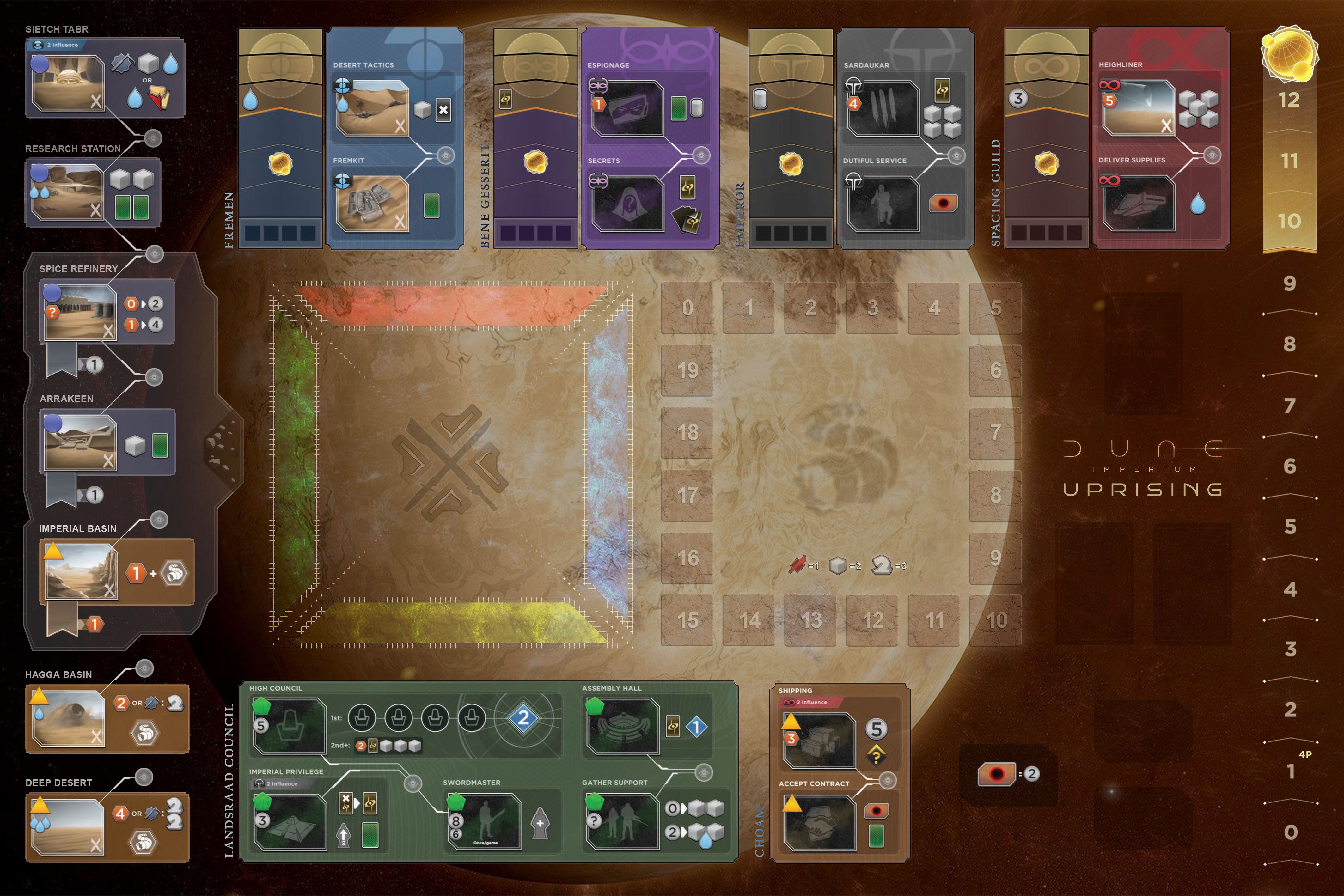 Amazon.com: Dune: Imperium - Uprising Expansion (1-6 Players