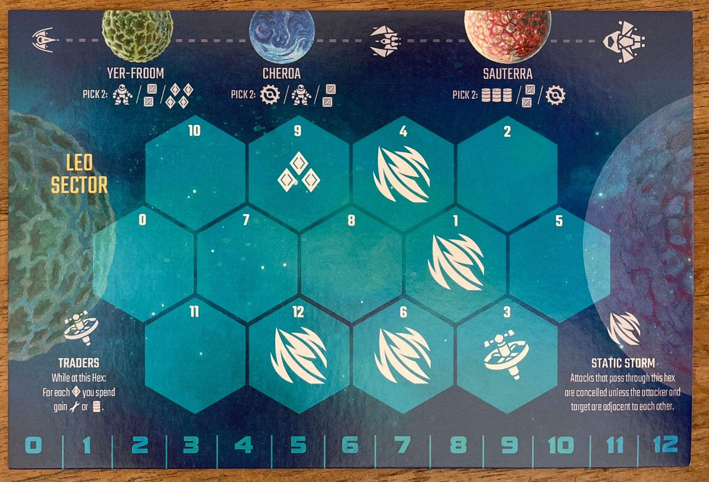 The Final Light-Year: The Leo Sector