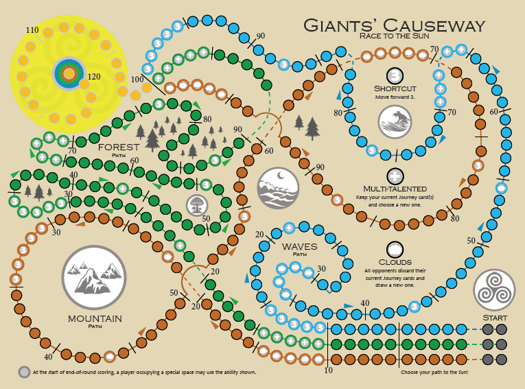 Cover art for Giants' Causeway: Race to the Sun