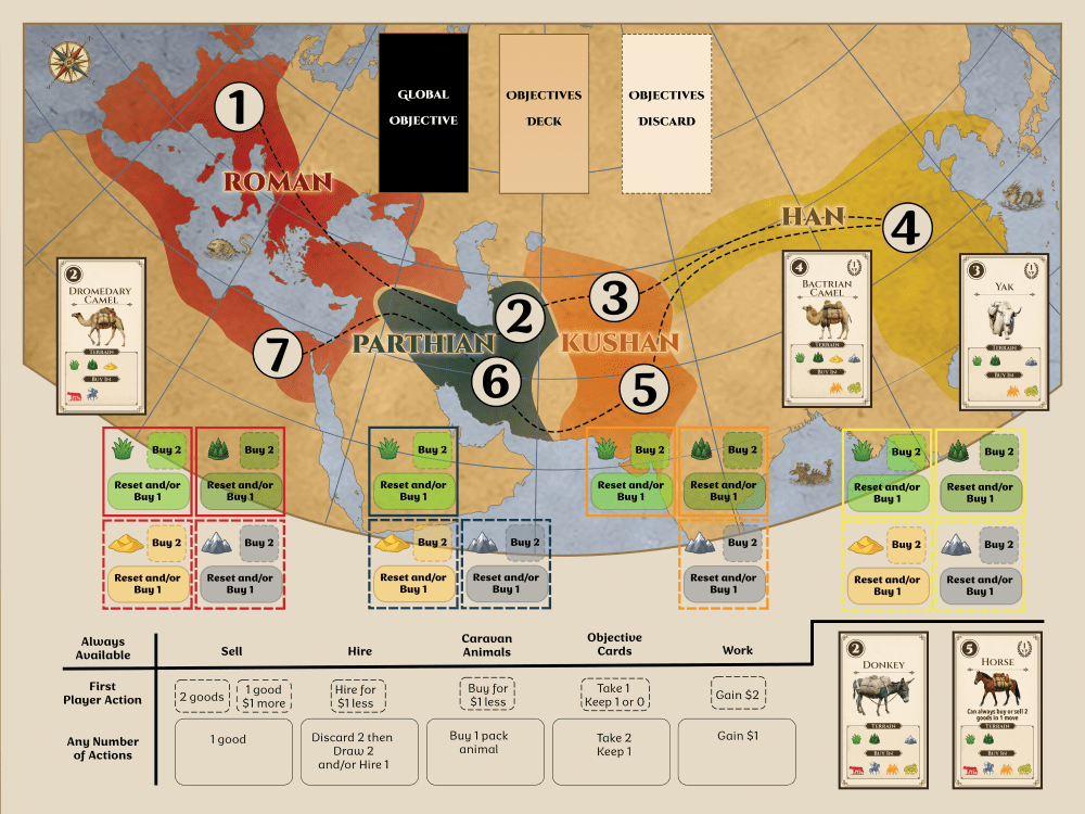 Illustration 2 de Commercium - The Silk Route Empires