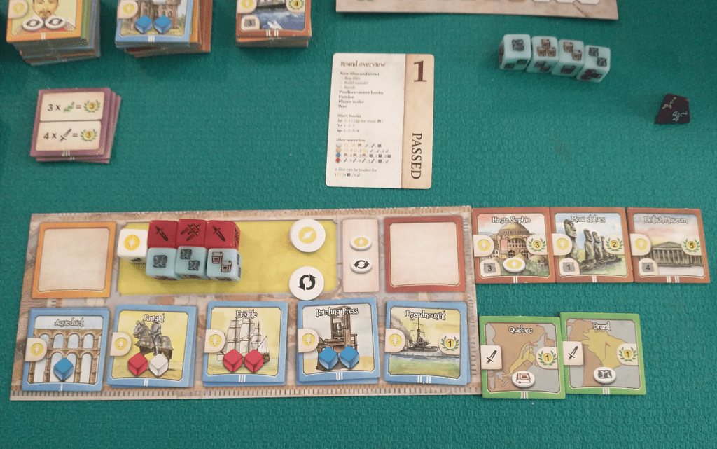 Nations The Dice Game Impression Studs and Duds Board Games BoardGameGeek