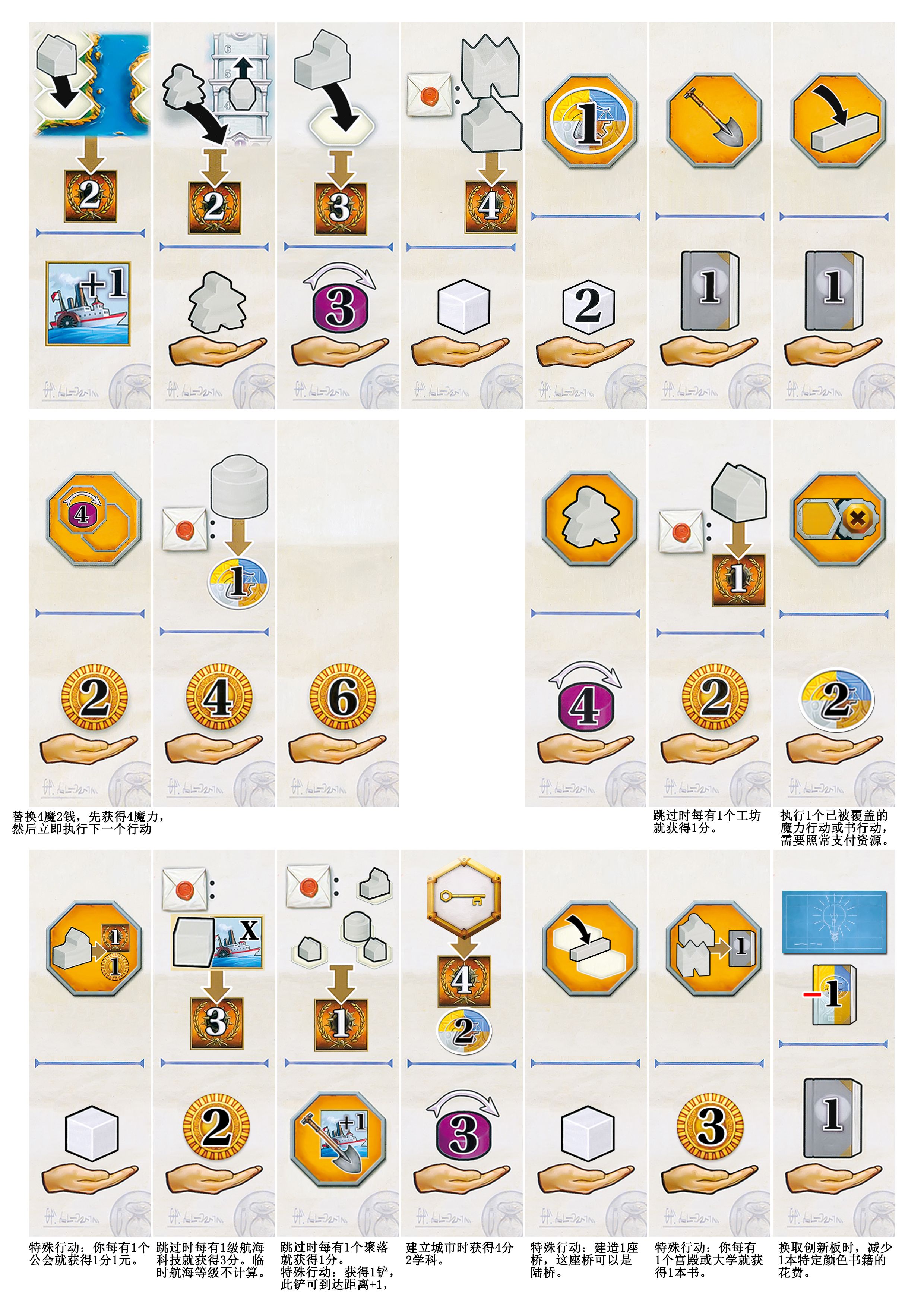 Introduction to Fans-Made-Expansion ( Includes new factions, new ...