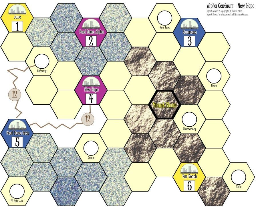 Alpha Centauri Expansion