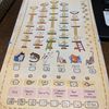 First game of Cat Café