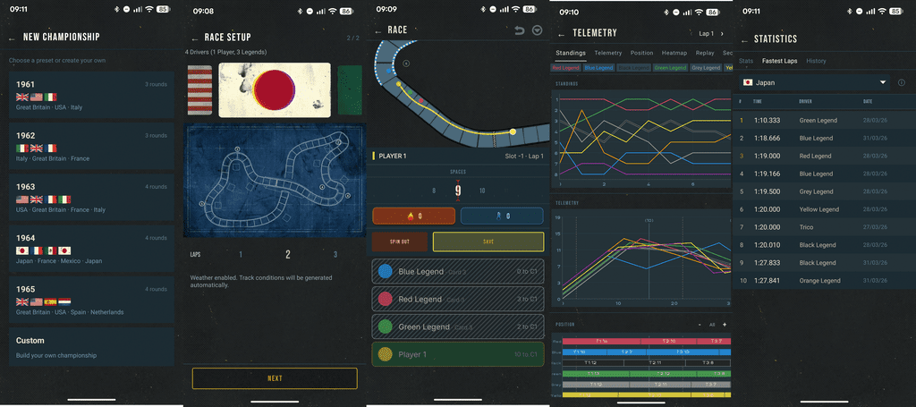 Heat Racing Analytics – telemetry app for racing games (looking for ...