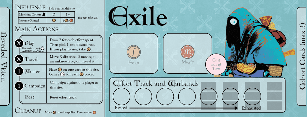 early prototype of an Exile players board