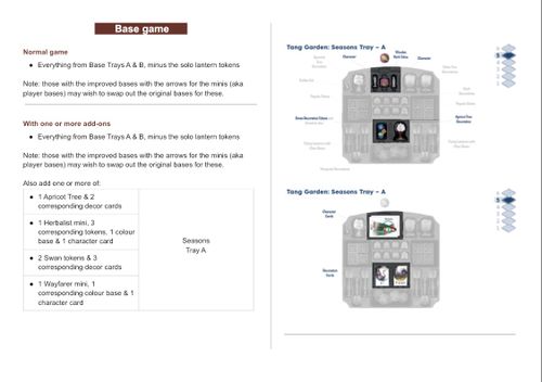 Setup guide | Tang Garden: Big Box