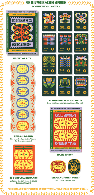 Illustration 2 de Vicious Gardens - A Brutally Fun Gardening Game