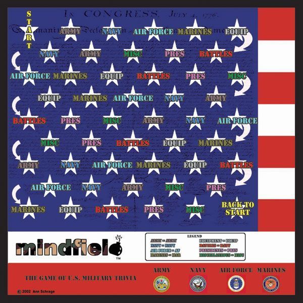 Mindfield: The Game of US Military Trivia